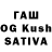 ТГК THC oil Md NASIR